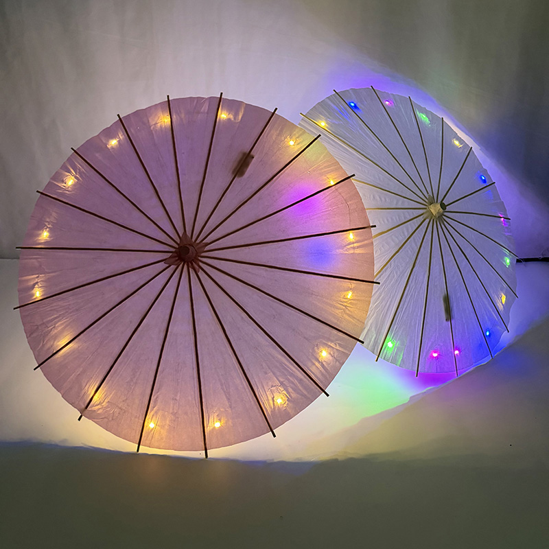 Parasol z papieru olejowanego  – Diy Photography Lighting Umbrella recenzja i cena