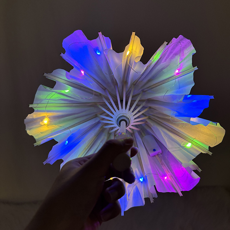 Parasol z papieru olejowanego  – Diy Photography Lighting Umbrella recenzja i cena