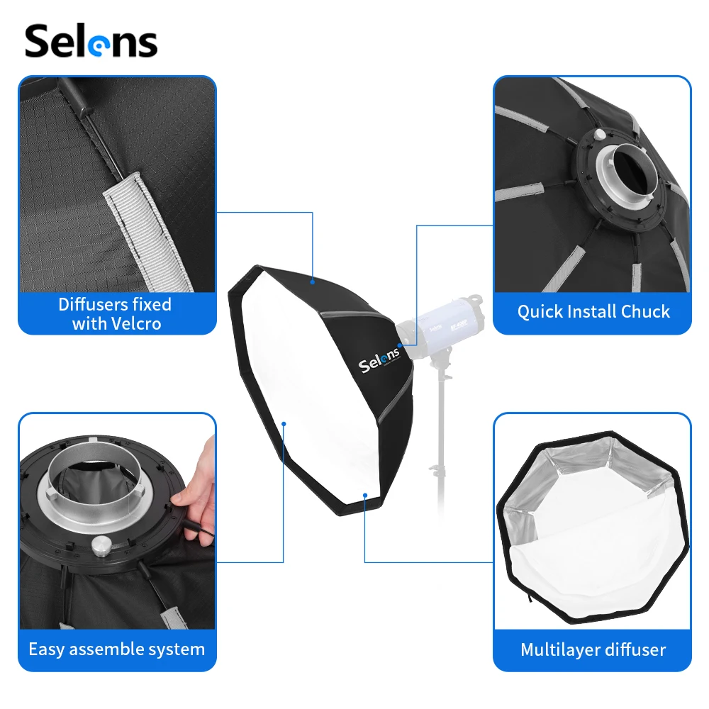 Softbox Parasolowy Selens 82/1 – Photography Studio Lighting Set Up recenzja i cena
