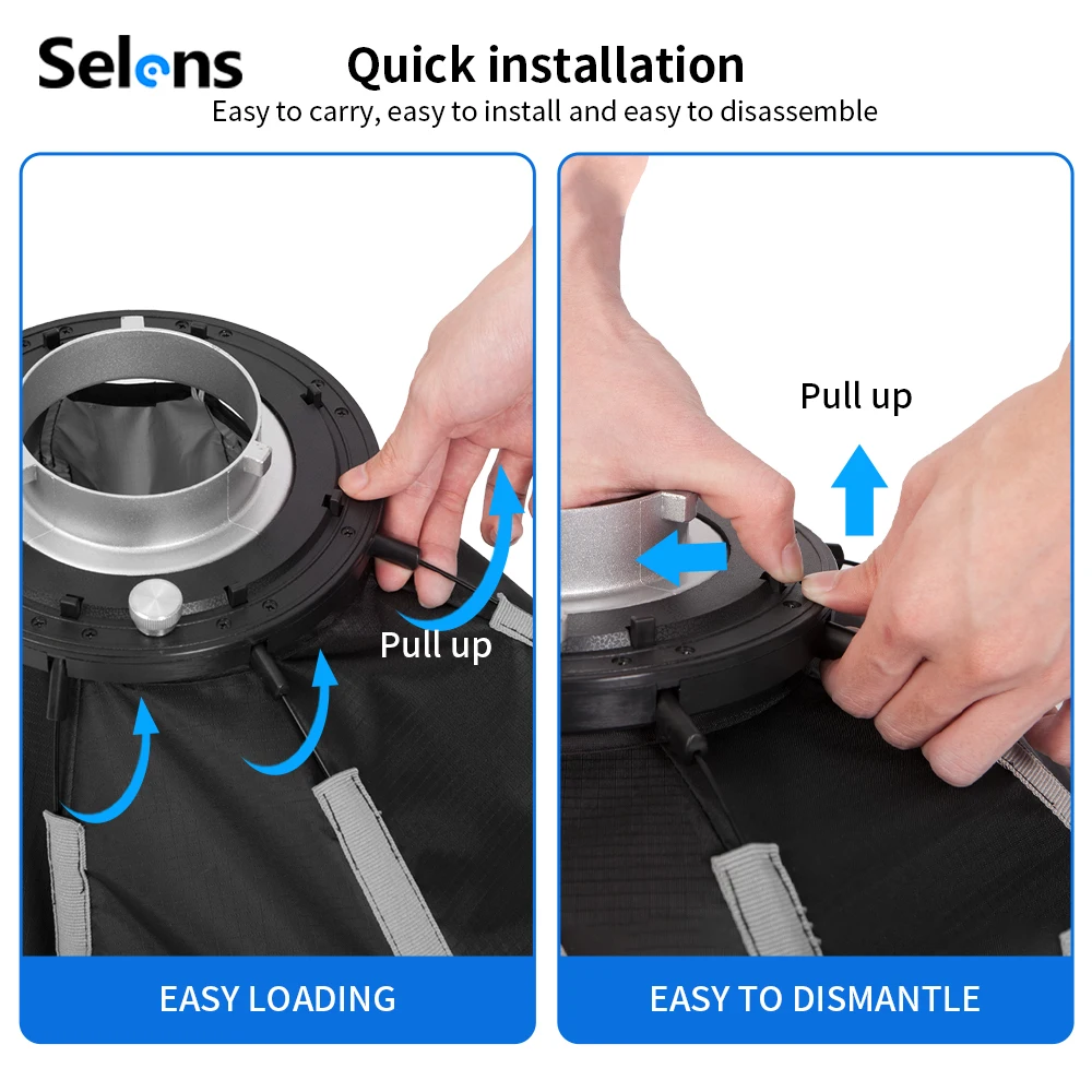 Softbox Parasolowy Selens 82/1 – Photography Studio Lighting Set Up recenzja i cena