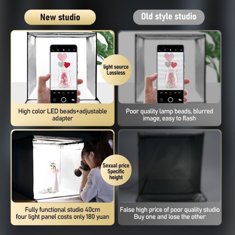 Mini softbox LED 45/65 cm z tł – Photography Lighting Softbox recenzja i cena
