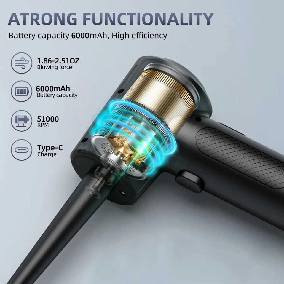 Elektryczny bezprzewodowy odku – Photography Lighting Products recenzja i cena