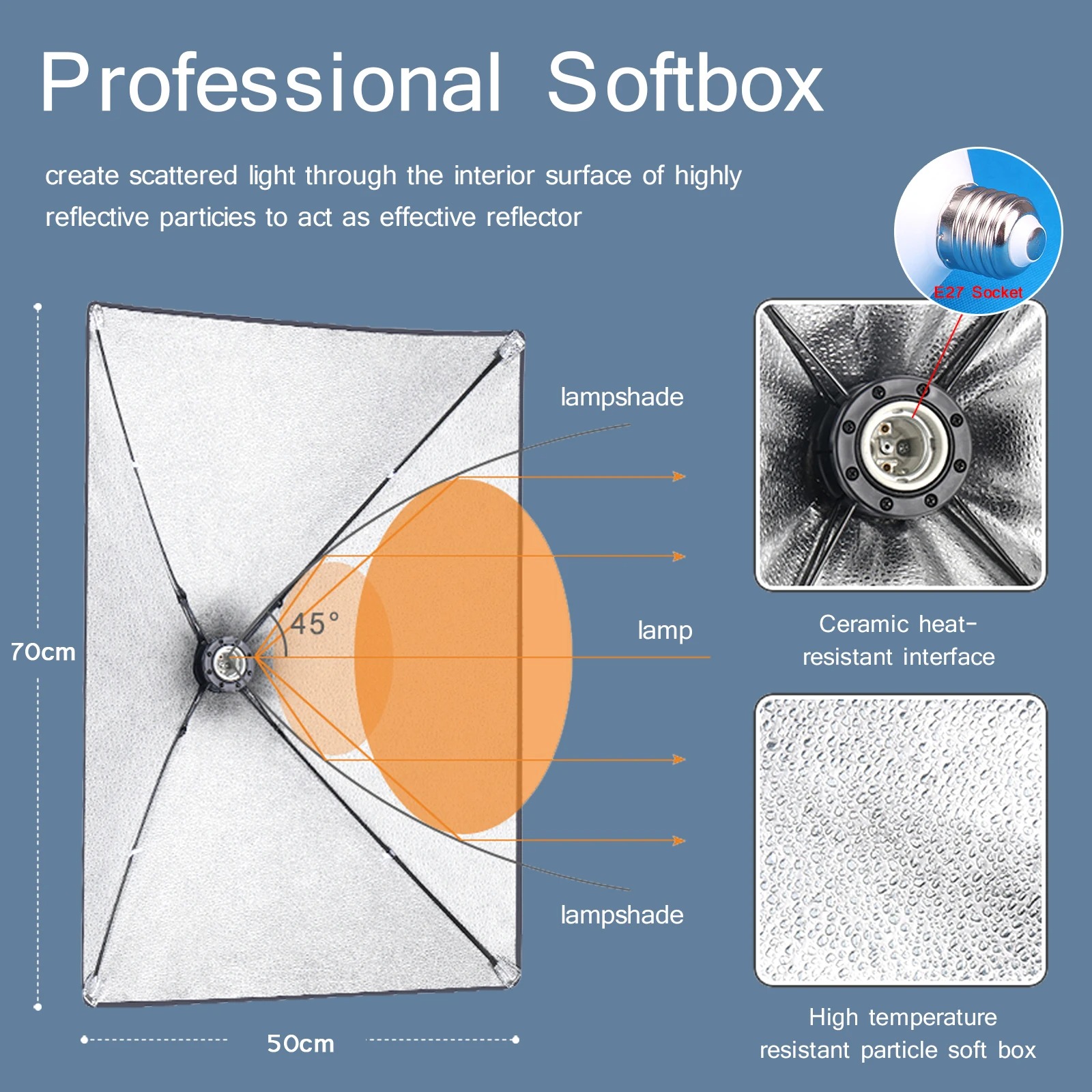 Profesjonalny softbox fotograf – Photography Lighting Softbox recenzja i cena