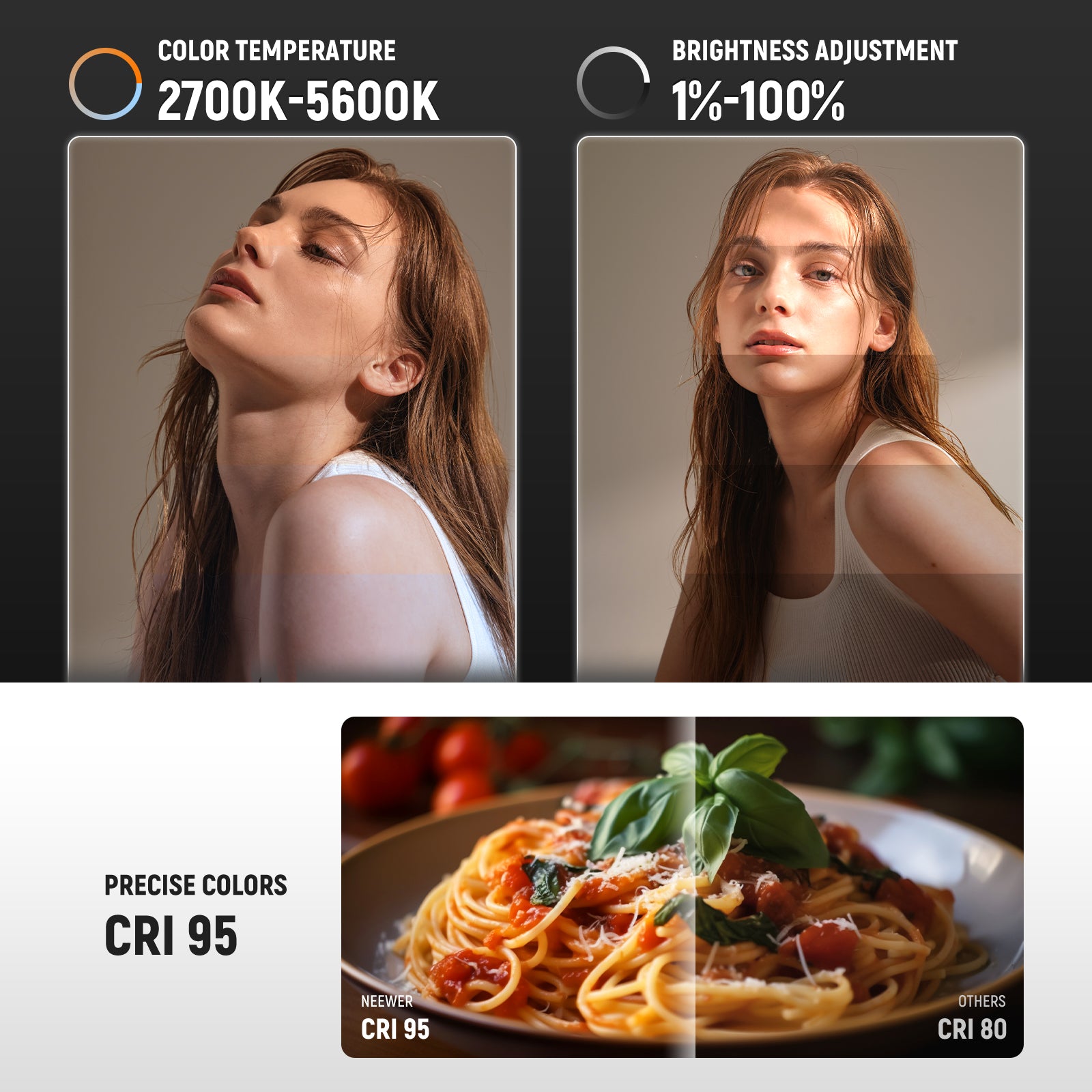 NEEWER BASICS 10W 21W Bi-Color – Photography Lighting For Indoor recenzja i cena