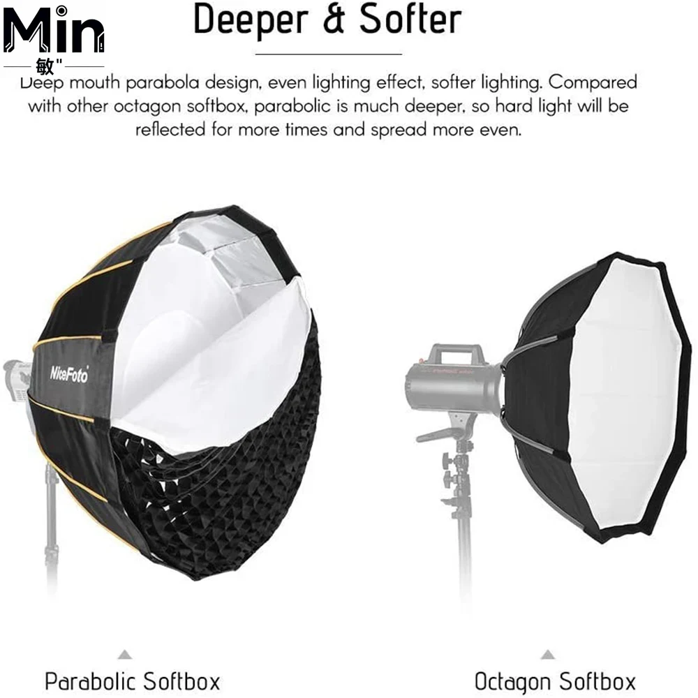 35-calowy (90 cm) szybkozestaw – Photography Studio Lighting Set Up recenzja i cena