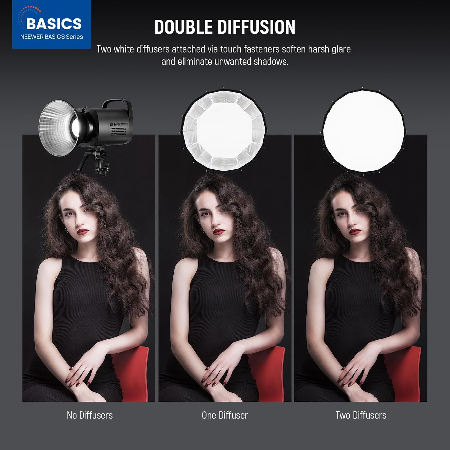 Softbox paraboliczny z mocowan – Photography Lighting Softbox recenzja i cena