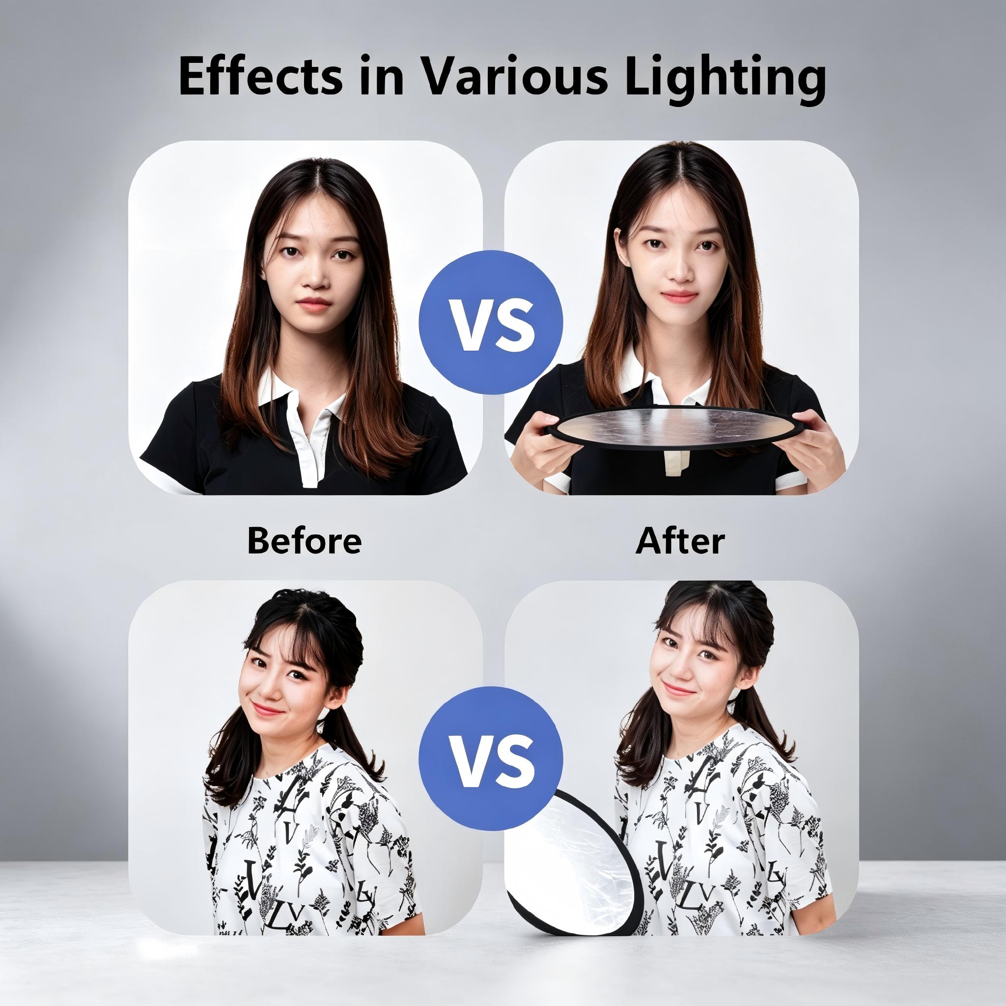 Dwustronny złoto-srebrny refle – Photography Lighting Kit Portable recenzja i cena